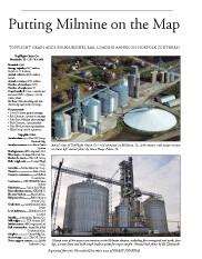 TopFlight Grain Co.