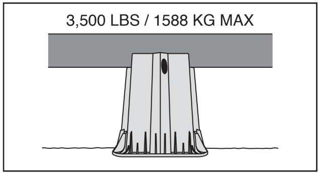 Load Limit: 3,500 lbs (1,588 kg)