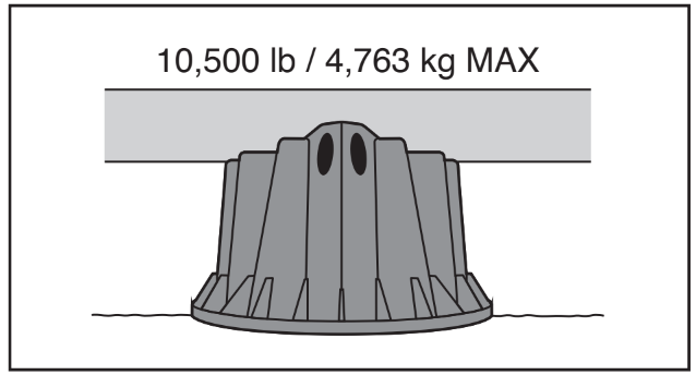 Load Limit: 10,500 lbs (4,763 kg)